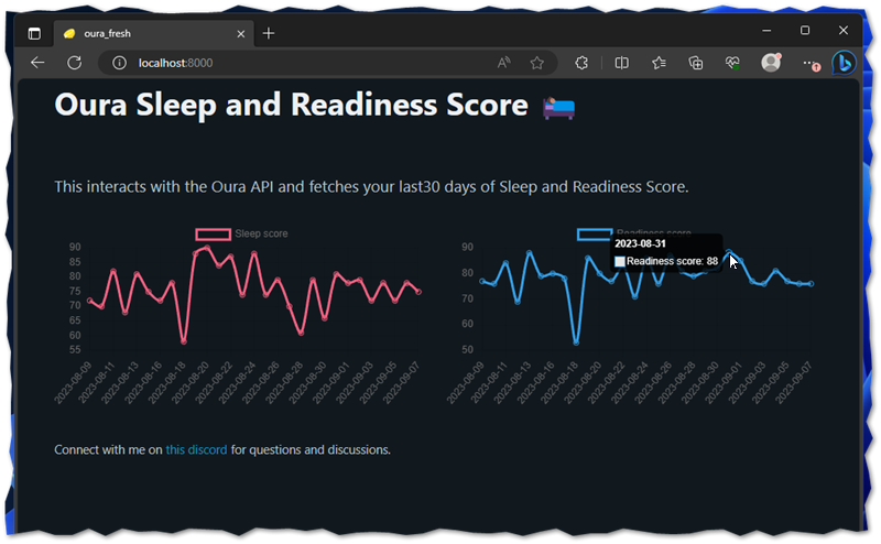 An image showing site in all its glory